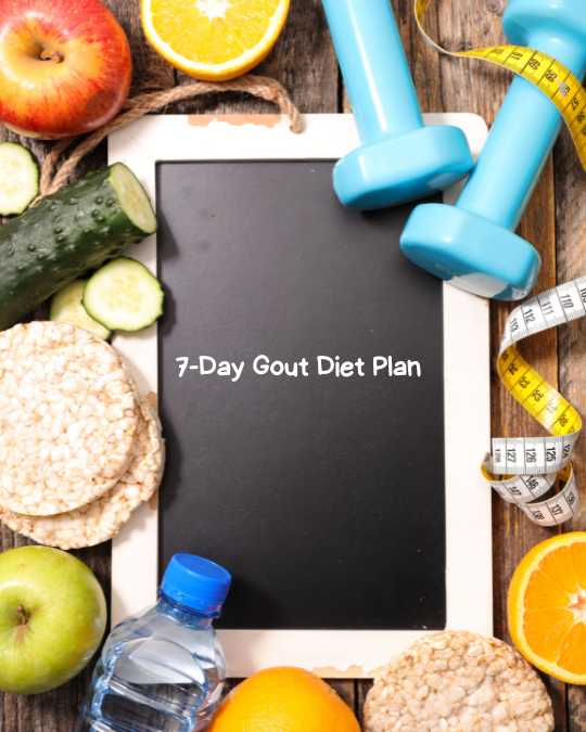 7-Day Gout Diet Plan